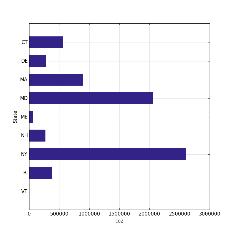 _images/bar_chart_simple.png